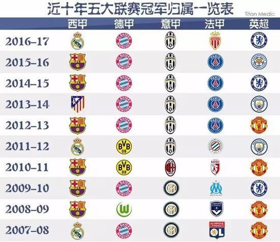 群避开了风