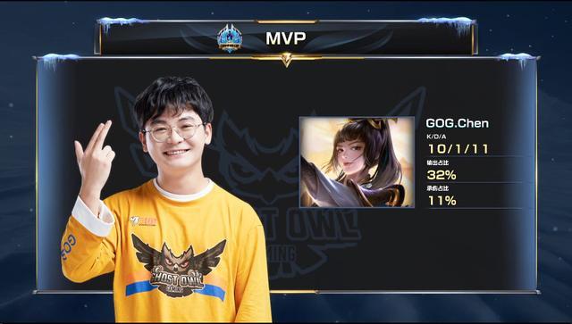 临场应变能 临场应变能