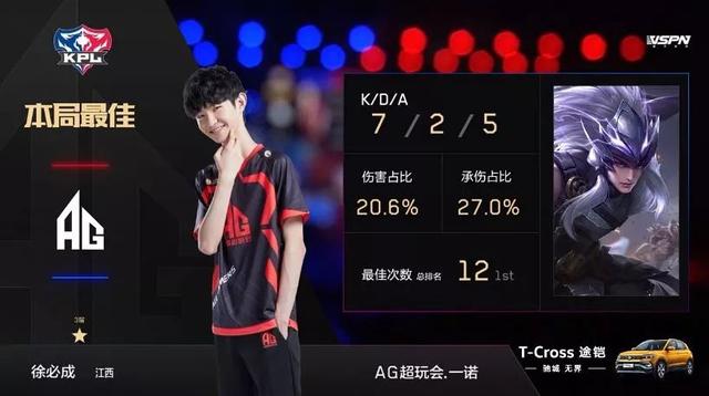 技术上